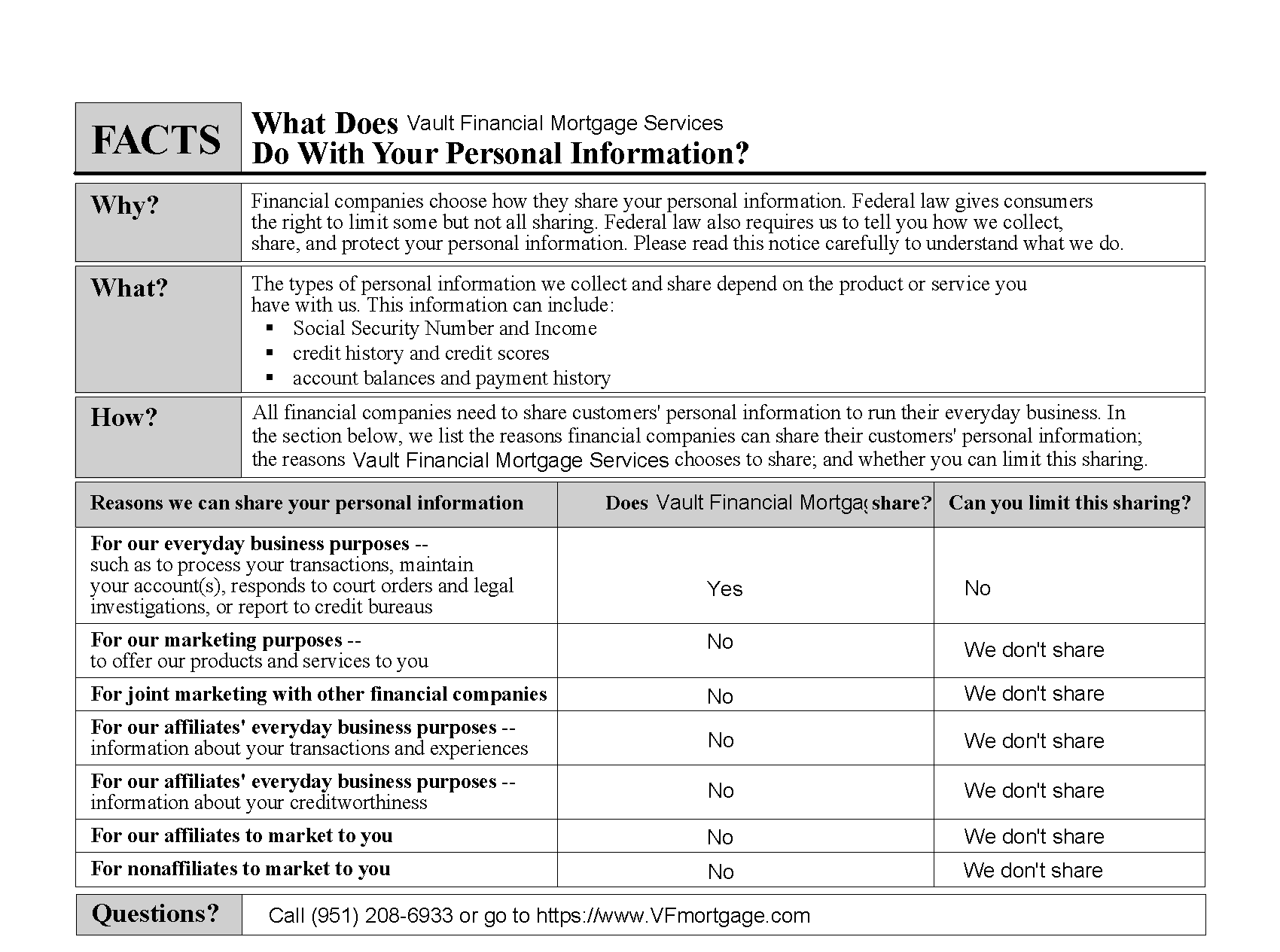 Vault Financial Mortgage Services Privacy Notice - Page 1